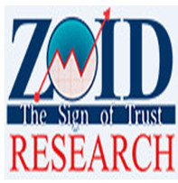 Zoid Research - Financial Advisory Company
