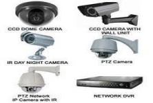Smart View Security Systems