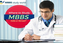 Mbbs Study World