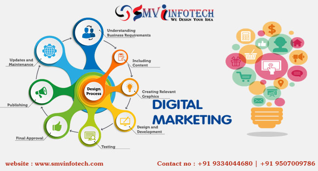 Smv Infotech Services Pvt Ltd.