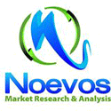 Noevos Market Research And Analysis