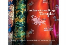 Ambar Textiles